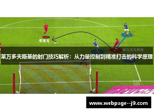 莱万多夫斯基的射门技巧解析:从力量控制到精准打击的科学原理 莱万多夫斯基的射门技巧解析:从力量控制到精准打击的科学原理