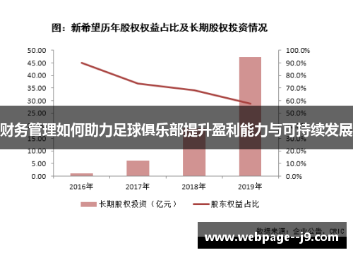 财务管理如何助力足球俱乐部提升盈利能力与可持续发展