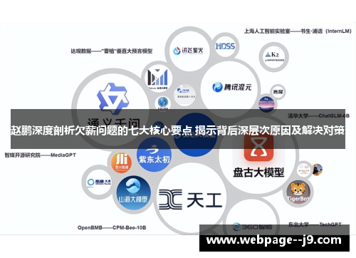 赵鹏深度剖析欠薪问题的七大核心要点 揭示背后深层次原因及解决对策 赵鹏深度剖析欠薪问题的七大核心要点 揭示背后深层次原因及解决对策