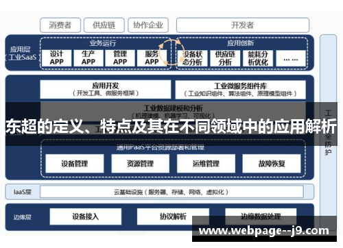 东超的定义、特点及其在不同领域中的应用解析