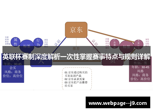 英联杯赛制深度解析一次性掌握赛事特点与规则详解