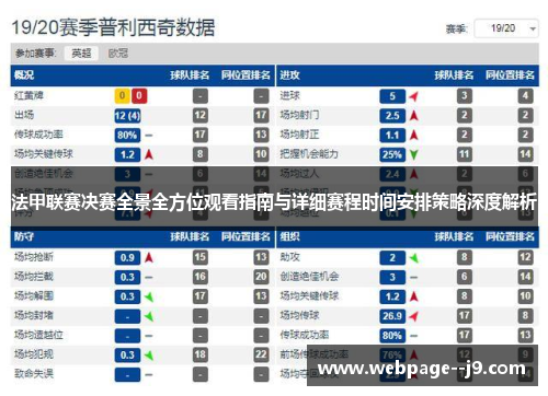 法甲联赛决赛全景全方位观看指南与详细赛程时间安排策略深度解析