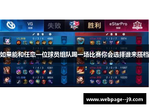 如果能和任意一位球员组队踢一场比赛你会选择谁来搭档