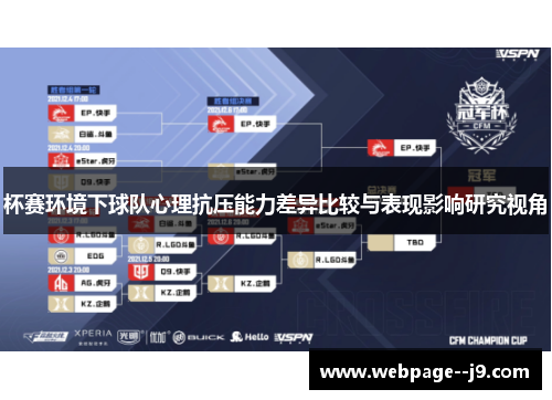 杯赛环境下球队心理抗压能力差异比较与表现影响研究视角 杯赛环境下球队心理抗压能力差异比较与表现影响研究视角