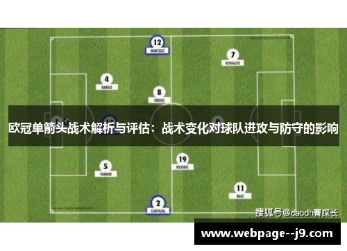 欧冠单箭头战术解析与评估:战术变化对球队进攻与防守的影响 欧冠单箭头战术解析与评估:战术变化对球队进攻与防守的影响