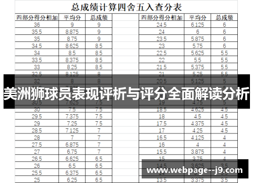 美洲狮球员表现评析与评分全面解读分析 美洲狮球员表现评析与评分全面解读分析