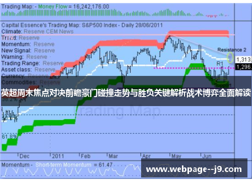 英超周末焦点对决前瞻豪门碰撞走势与胜负关键解析战术博弈全面解读 英超周末焦点对决前瞻豪门碰撞走势与胜负关键解析战术博弈全面解读