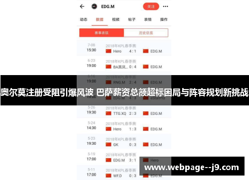 奥尔莫注册受阻引爆风波 巴萨薪资总额超标困局与阵容规划新挑战 奥尔莫注册受阻引爆风波 巴萨薪资总额超标困局与阵容规划新挑战