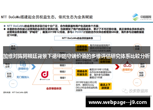 加维对阵阿根廷背景下德甲防守端价值的多维评估研究体系比较分析 加维对阵阿根廷背景下德甲防守端价值的多维评估研究体系比较分析